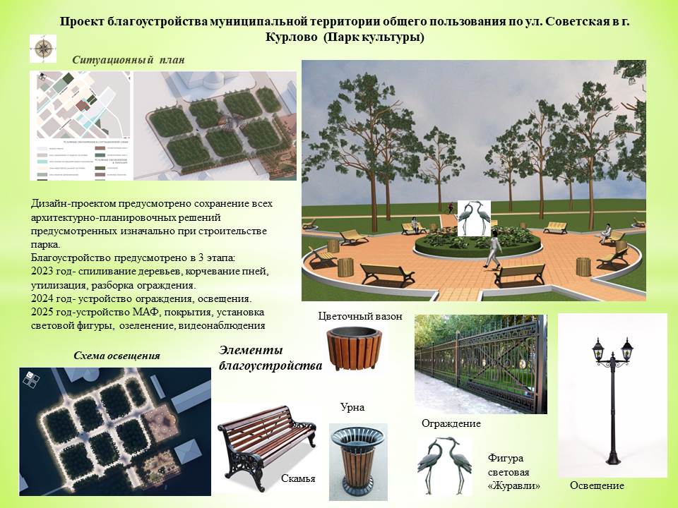 Задачи федерального проекта формирование комфортной городской среды входит